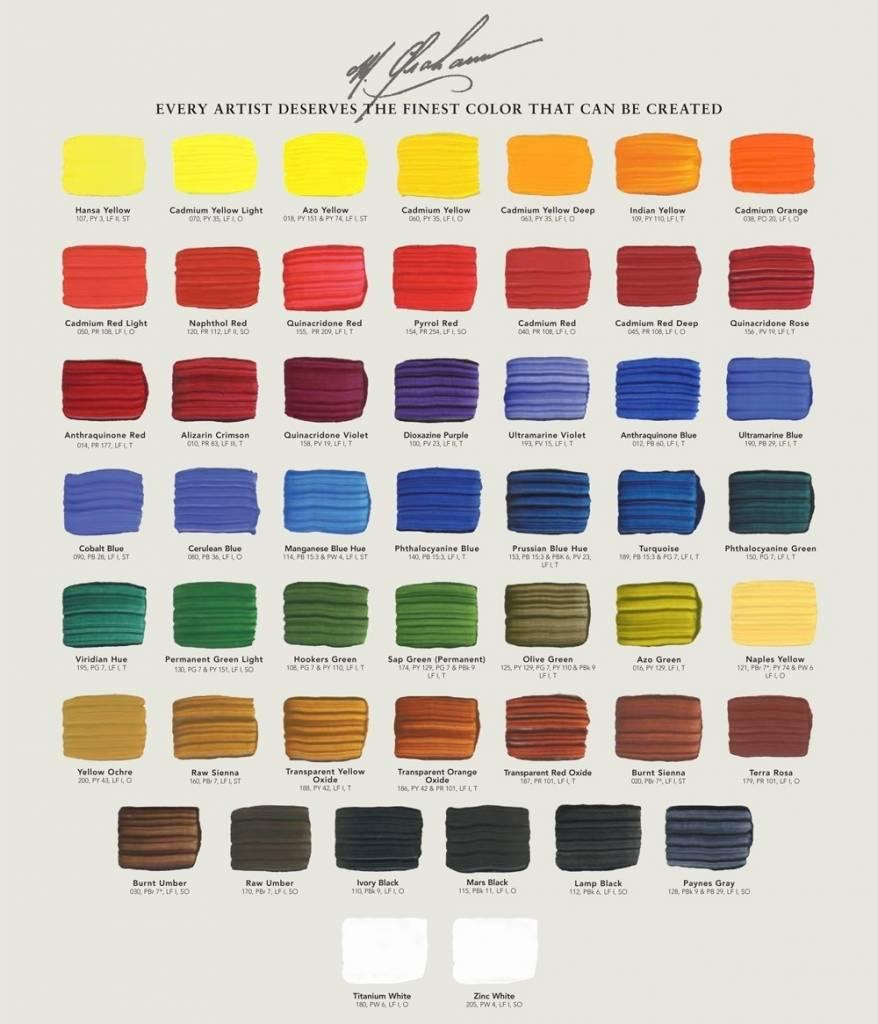 GRAHAM RAW SIENNA ACR 60ML